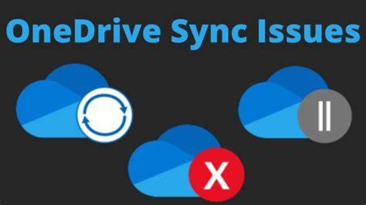2-Way sync doesn't work in OneDrive when using symbolic links or junctions