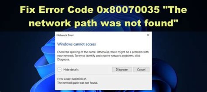 A particularly stubborn case of "0x80070035 Network path not found"