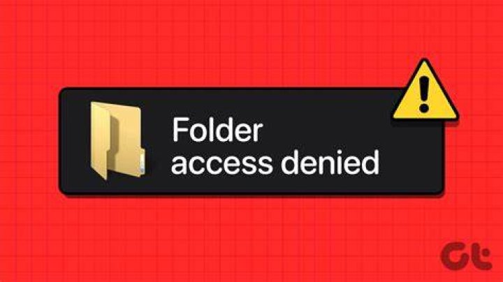Access denied by Remove-Item