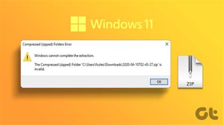 Access denied on ZIP folder contents extracted in Windows 7
