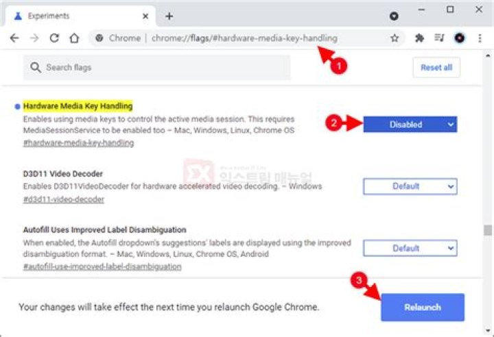 Accidentally told Chrome to ignore Protocol Handler?