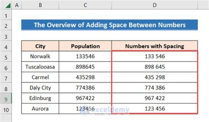 Add space between numbers in Excel