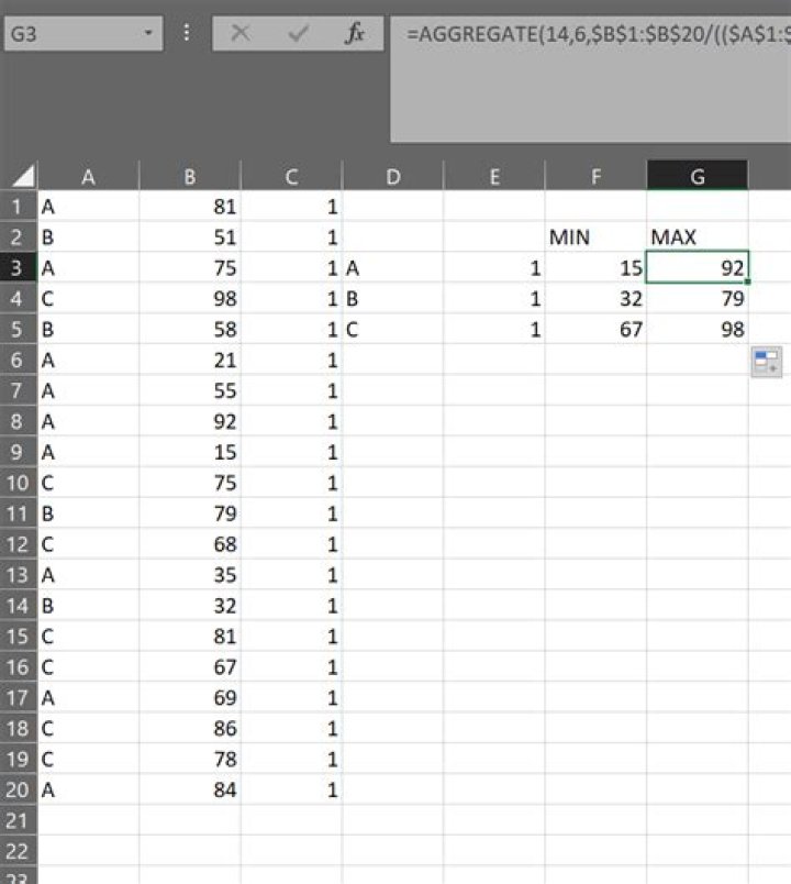 Alternative function of MAXIFS/MINIFS in excel