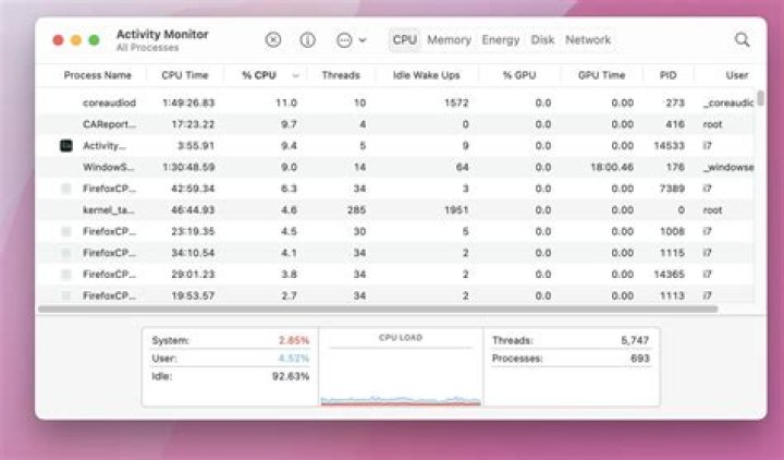 Alternative to Mac OS X Activity Monitor? [closed]