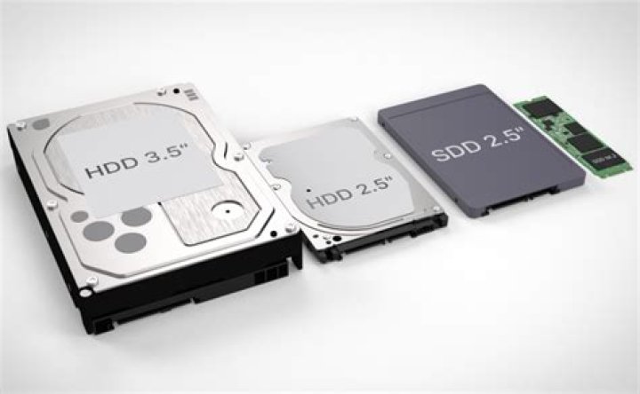 Are 3.5 inch SSD drives available? Why so many 2.5inch versions?
