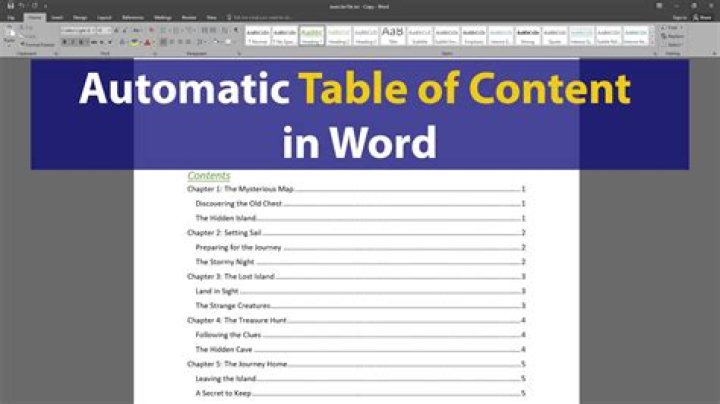 Automatic Table of Contents showing all the same page number