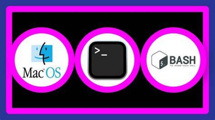 Bash completion for commands in Mac OS X
