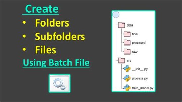 Batch script to create folder with date and subfolders