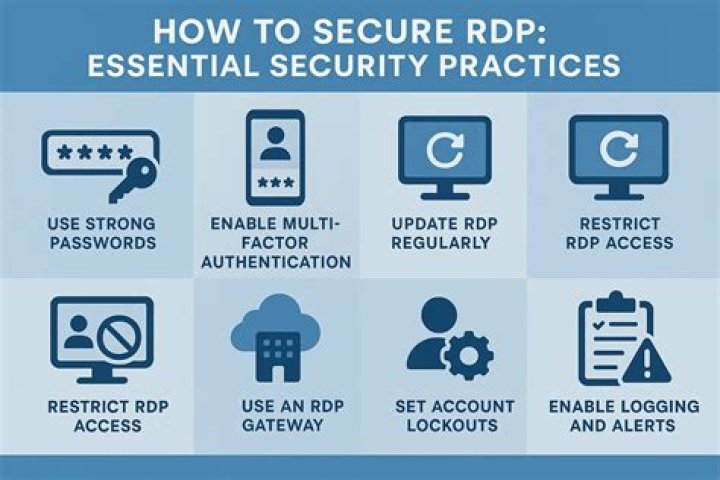 Best way to secure RDP connections WITHOUT VPN?