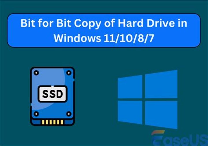 Bit-for-bit copy of hard drive in Windows? [duplicate]