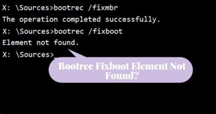 BOOTREC /FIXBOOT => Element not found