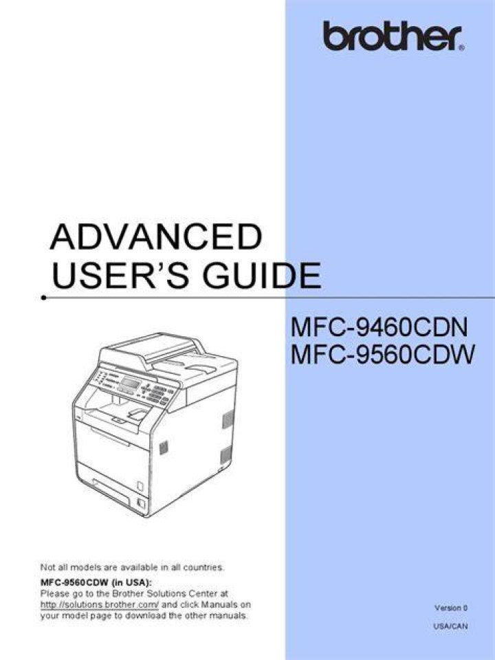 Brother MFC-9460CDN change default scan folder on mac