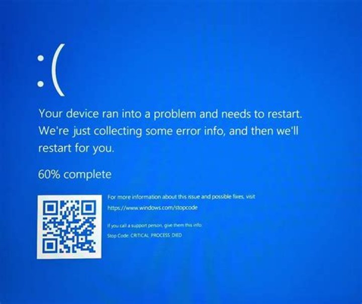 BSOD Critical Process died maybe SSD related