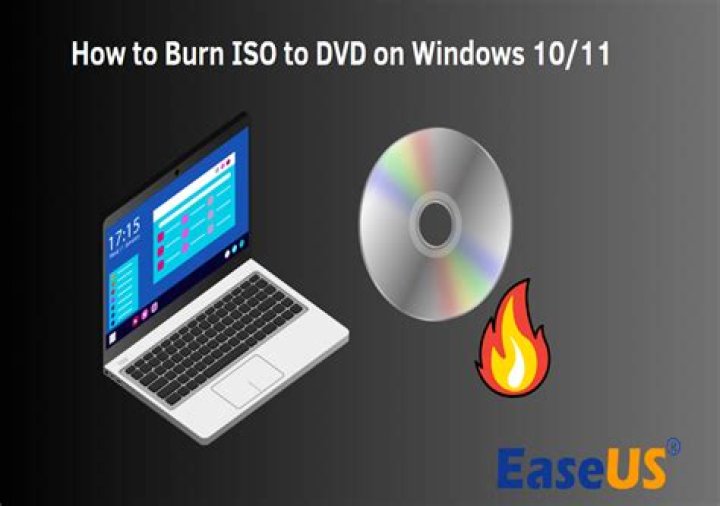 Burn Windows 10 ISO to DVD on Mojave