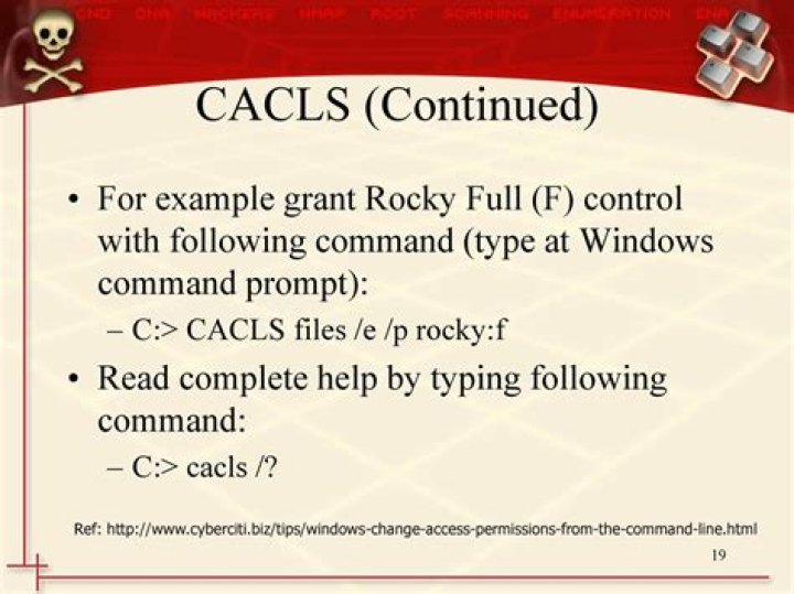 Bypass the cacls confirmation prompt automatically?