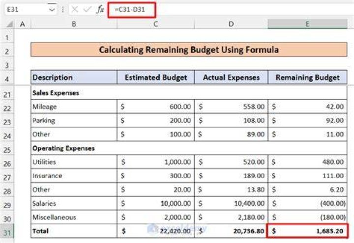 Calculating remaining budget in excel