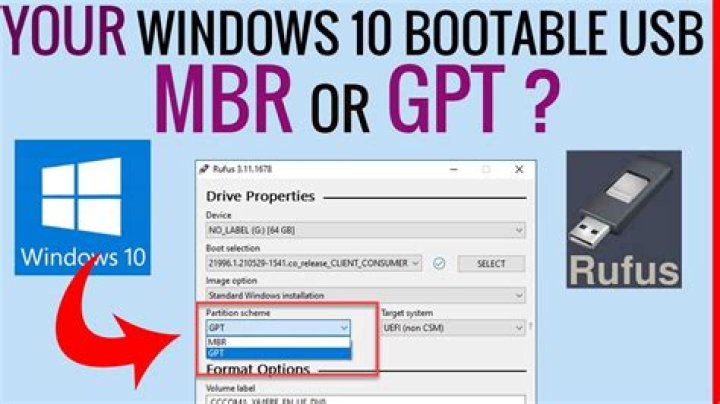 Can't create bootable USB drive: Rufus hangs after writing MBR