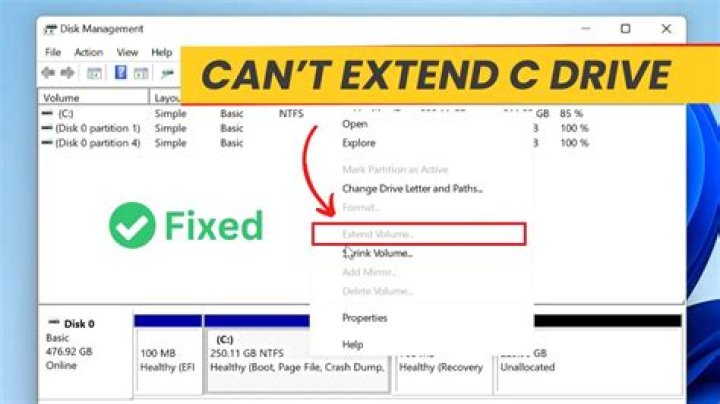 Can't extend into or format unallocated space