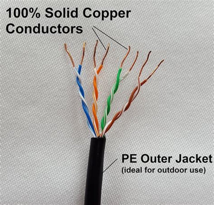 Can an outdoor ethernet cable be run underwater?