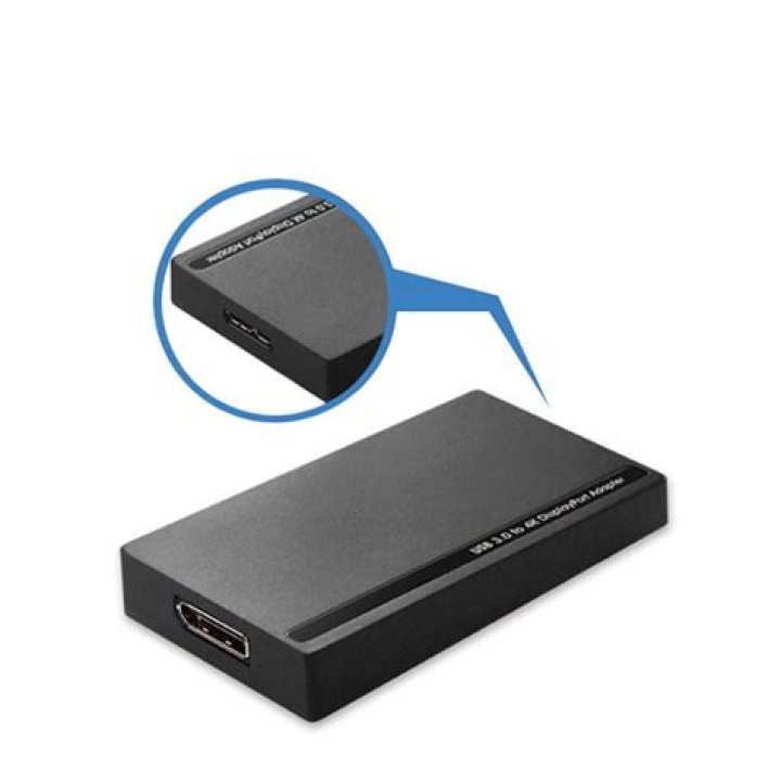 Can DisplayPort carry USB?