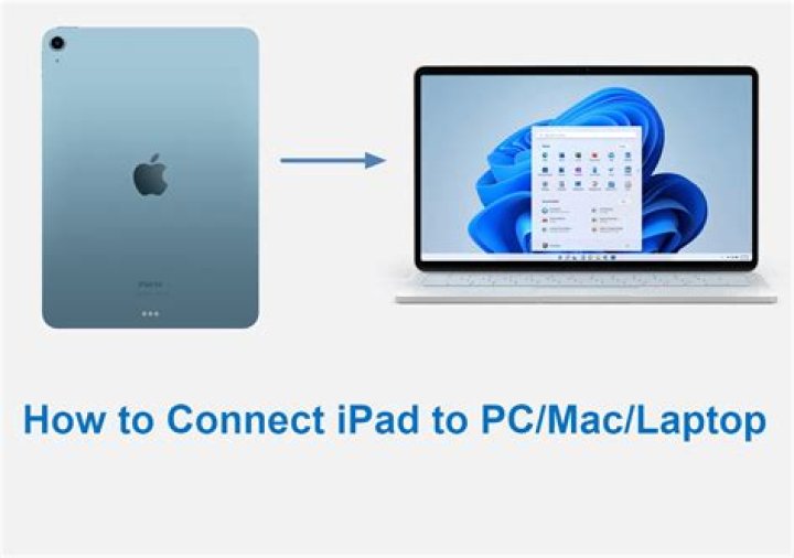 Can I connect iPad to computer so I can use iPad as a keyboard?