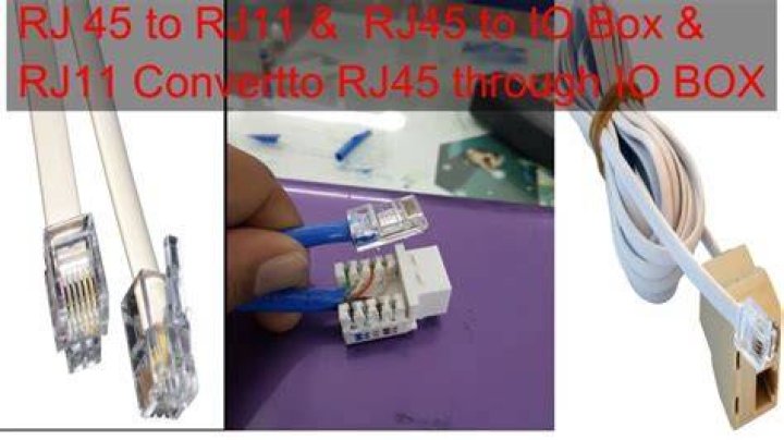 Can I plug an ADSL cable to a router with an RJ11 to RJ45 converter?