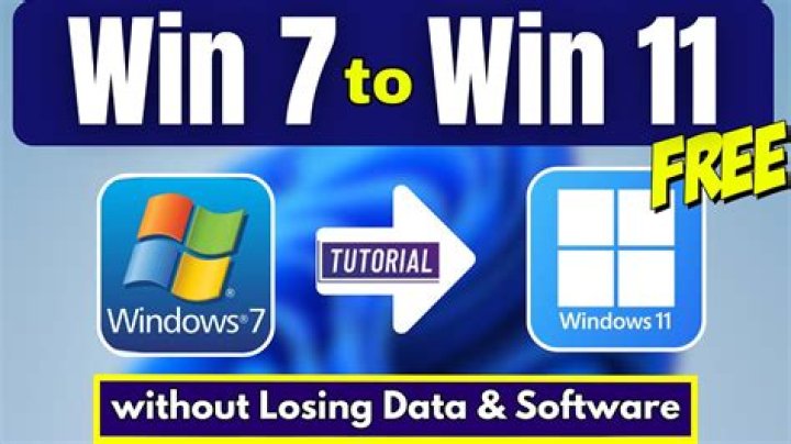 Can I upgrade from Windows 7 Starter to Professional or Ultimate?