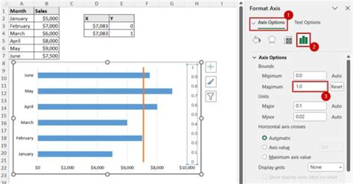 Can I use "Fill Down" to make a vertical series reference a horizontal series?