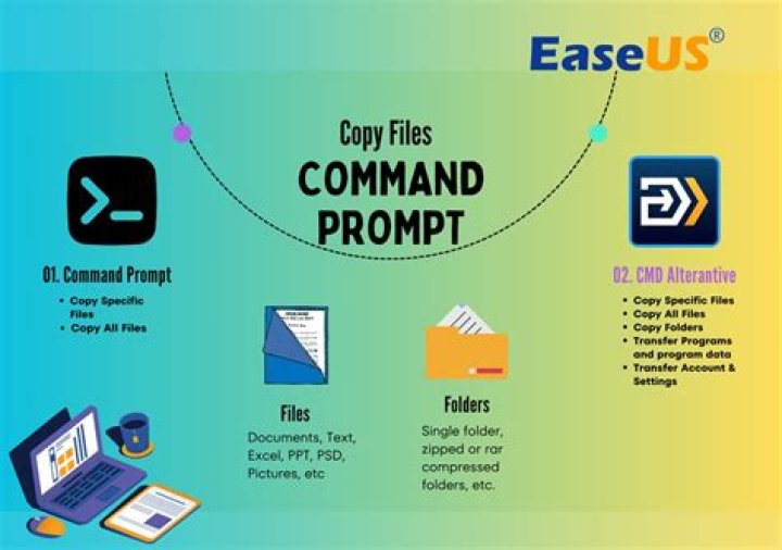Can Windows' copy command handle multiple files?