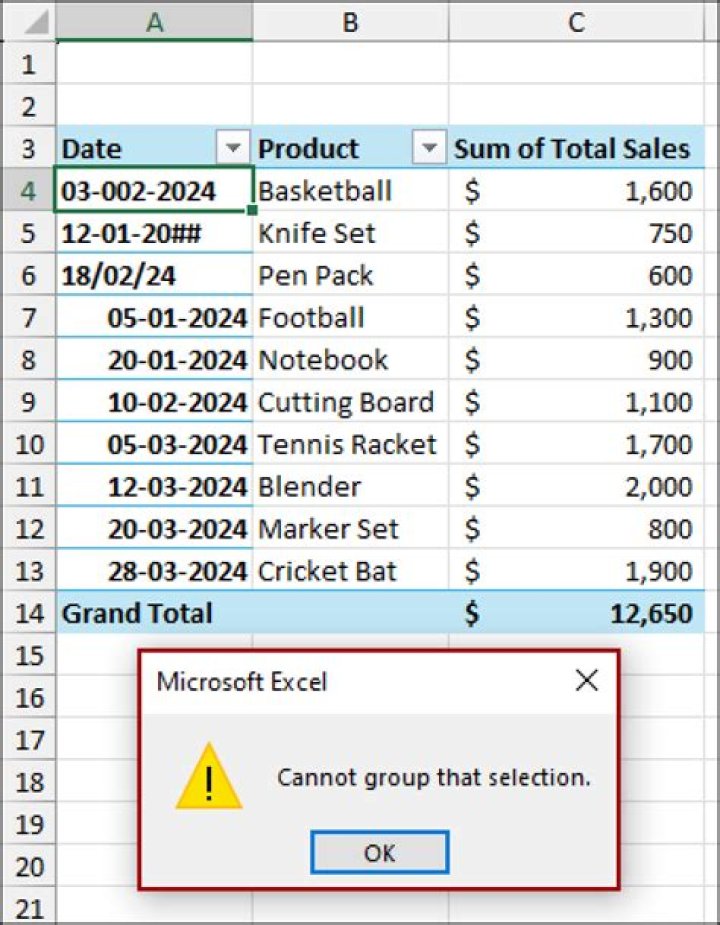 "Cannot group that selection" error when creating pivot table
