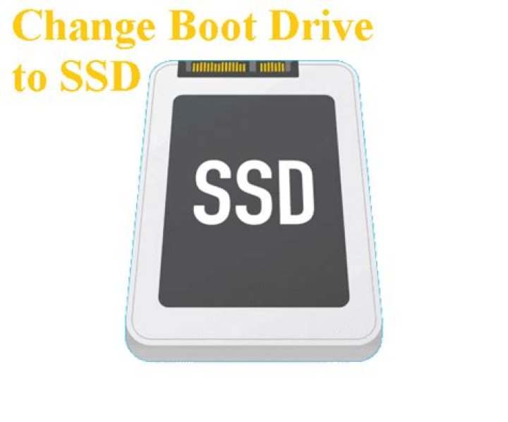 Change boot drive to SSD but keep files on HDD