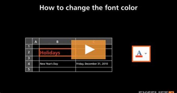 Change the font color of a cell if other cells are not empty
