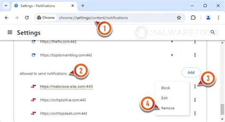 Chrome notification Screenshot