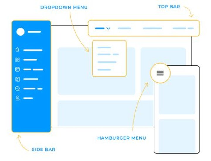 cisco jabber "pull down" menu at top of window