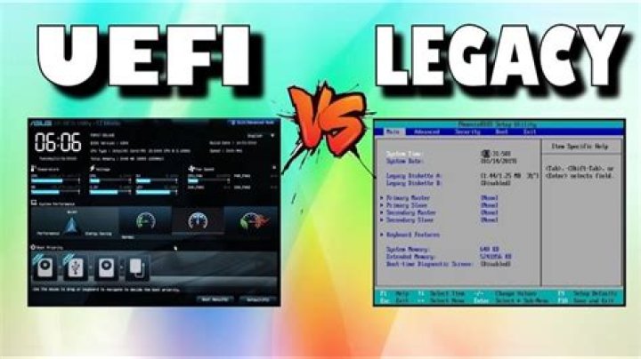 Clean install of Windows 7 Pro 64-bit on a UEFI laptop with GPT partition?