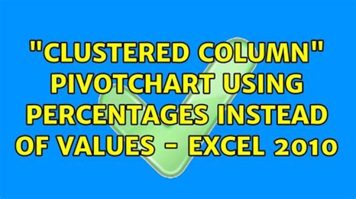 "clustered column" PivotChart using percentages instead of values - Excel 2010