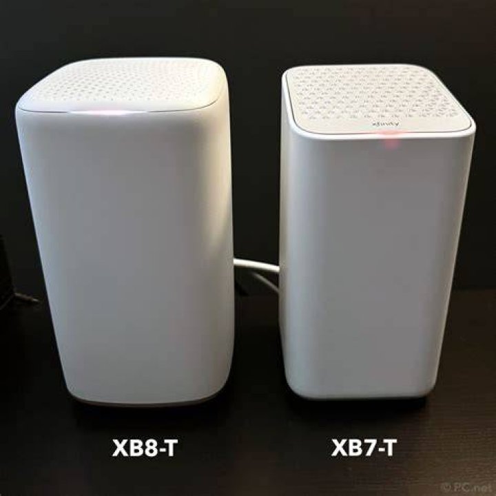 Comcast Xfinity XB7 Gateway w/ wireless printer