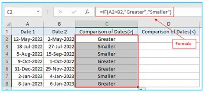 Comparing dates in excel