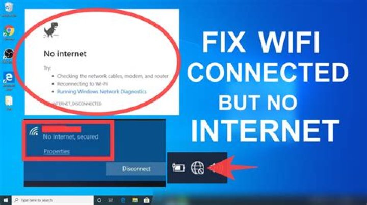 Connected to the Internet, but Windows 10 says "No Internet"