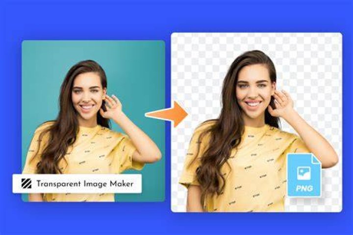 Convert image to uncompressed PNG from the command-line