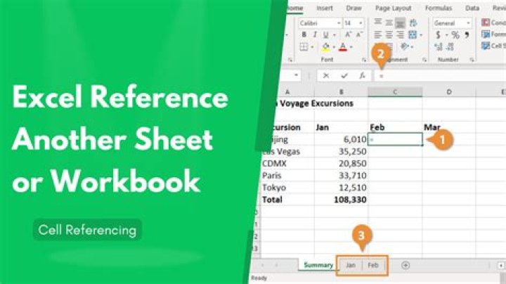 Copying Excel sheets from a another workbook