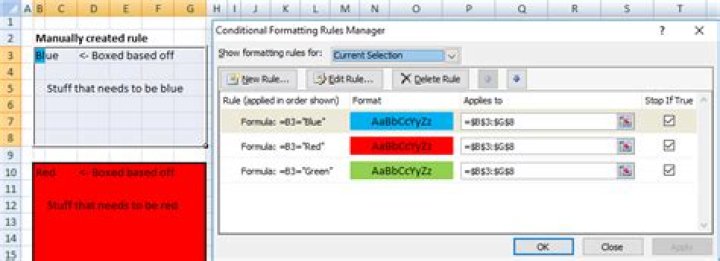 Copying Relative Conditional Formatting