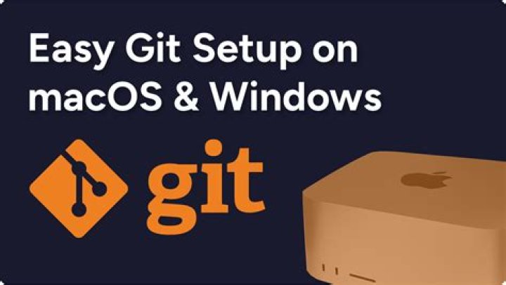 Correct location of git on Mac OS X