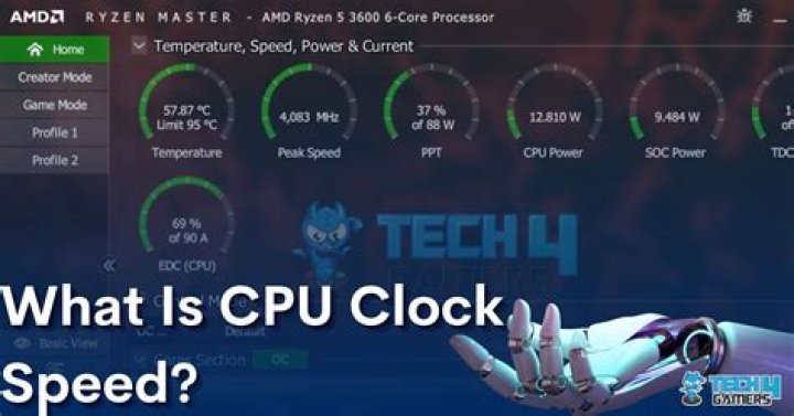 CPU and Motherboard clock speeds