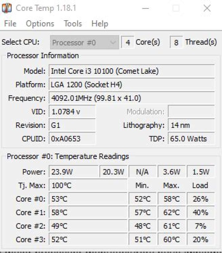 CPU temperature range while Gaming