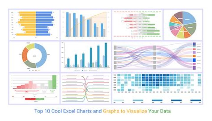 Creating a graph that groups data by date and category