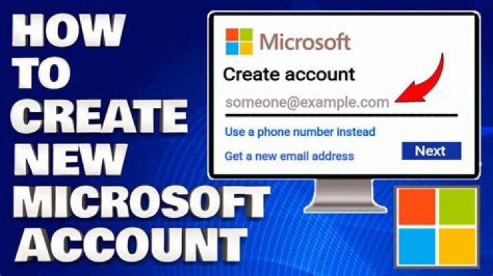 Creating an account creation script to create new users in Windows Server 2008