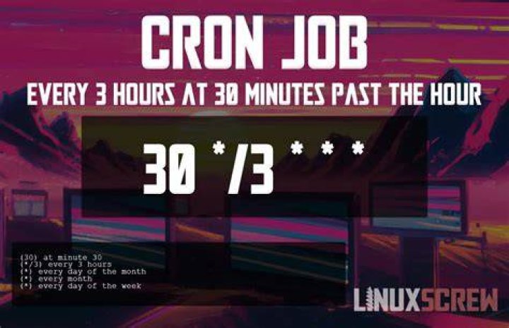 cron every five minutes for three hours