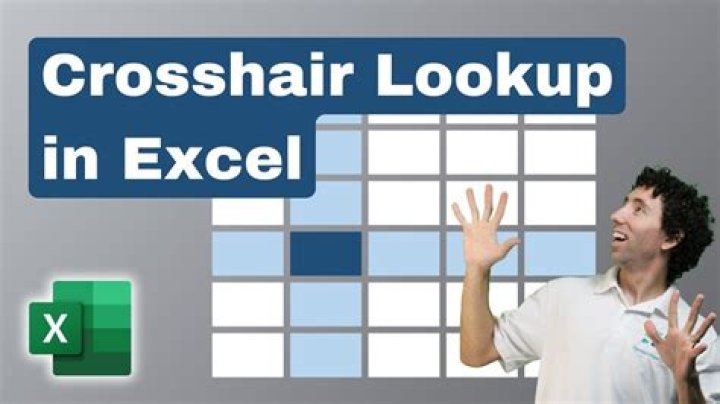 "crosshair" in MS excel