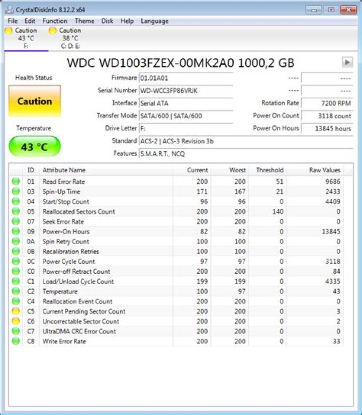 CrystalDiskinfo "Caution" on WDC Black HDD